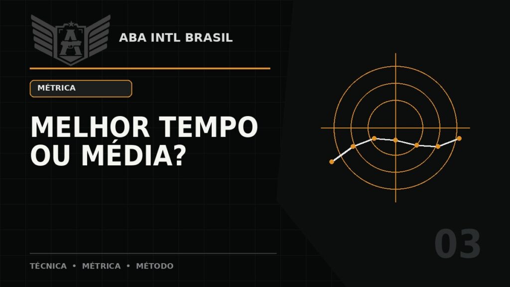 Melhor tempo ou tempo médio: qual número realmente importa? — ABA Intl Brasil