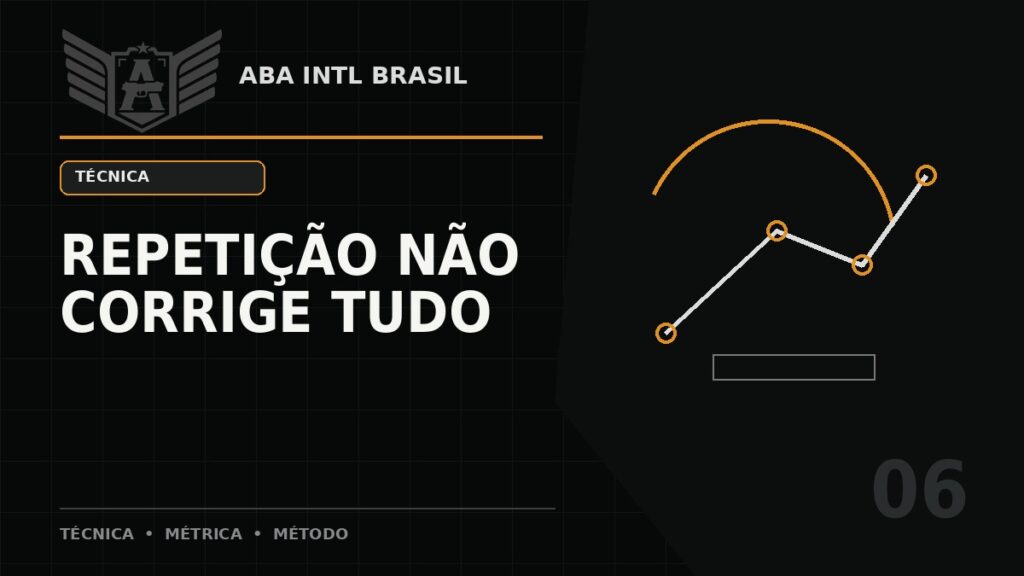 Por que repetir mais vezes não corrige necessariamente uma técnica ruim — ABA Intl Brasil