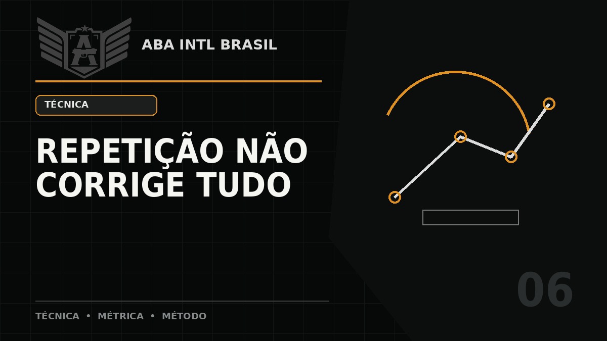 Por que repetir mais vezes não corrige necessariamente uma técnica ruim — ABA Intl Brasil