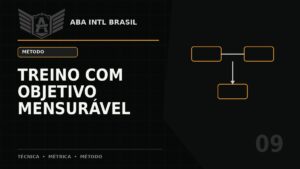 Como montar uma sessão de treinamento com objetivo realmente mensurável — ABA Intl Brasil