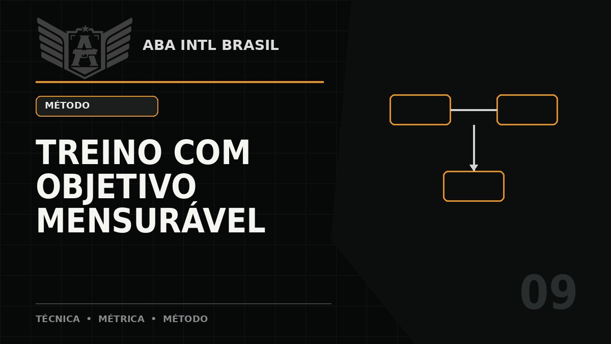 Como montar uma sessão de treinamento com objetivo realmente mensurável — ABA Intl Brasil