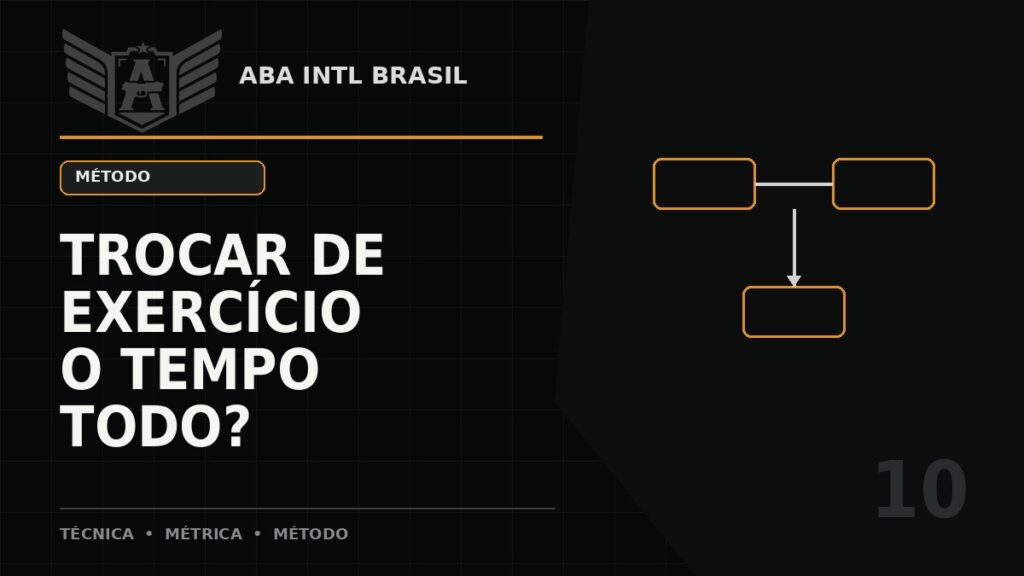Por que trocar de exercício o tempo inteiro pode atrasar sua evolução — ABA Intl Brasil