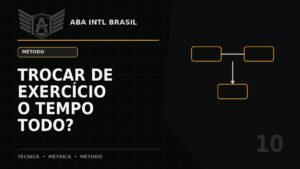 Por que trocar de exercício o tempo inteiro pode atrasar sua evolução — ABA Intl Brasil