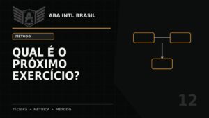 Como escolher o próximo exercício do seu treinamento — ABA Intl Brasil