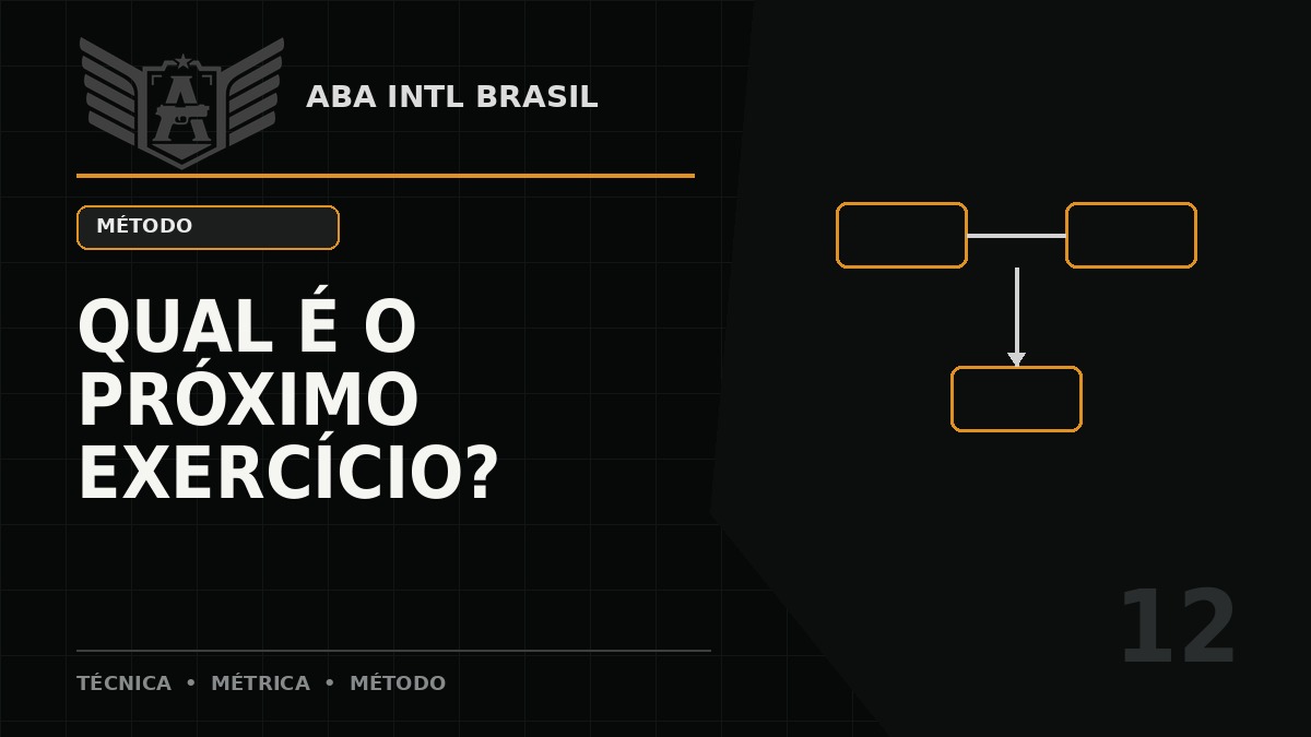 Como escolher o próximo exercício do seu treinamento — ABA Intl Brasil