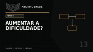 Quando aumentar a dificuldade de um exercício — e quando isso é apenas ego — ABA Intl Brasil