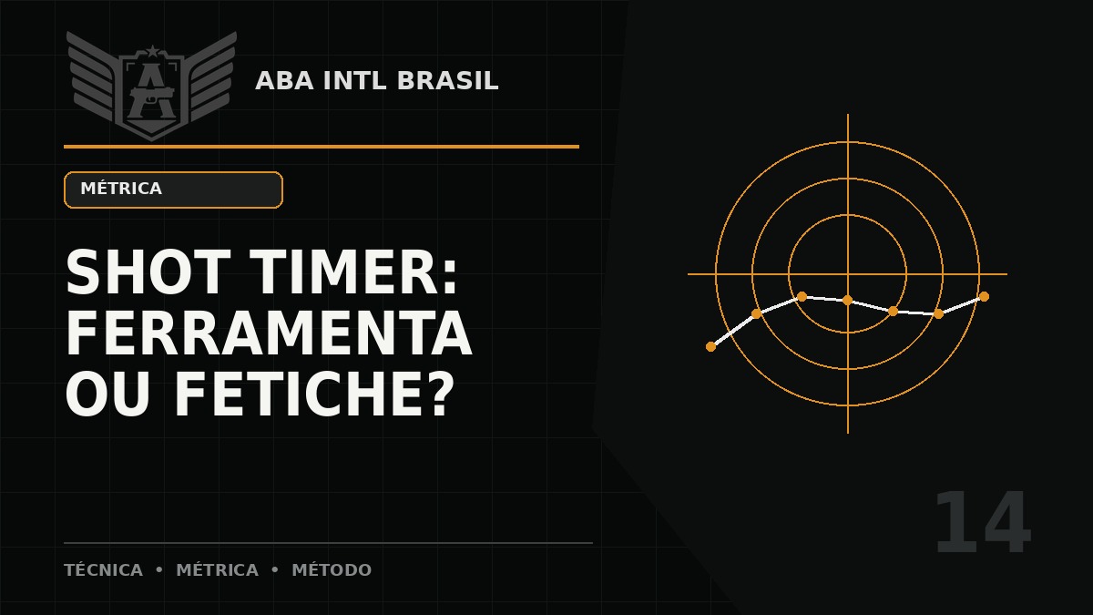 Shot timer: ferramenta de medição ou máquina de produzir números inúteis? — ABA Intl Brasil