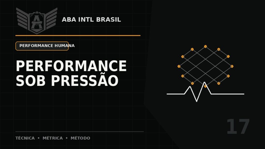 Performance sob pressão: por que você não executa sob estresse exatamente como executa no treino — ABA Intl Brasil