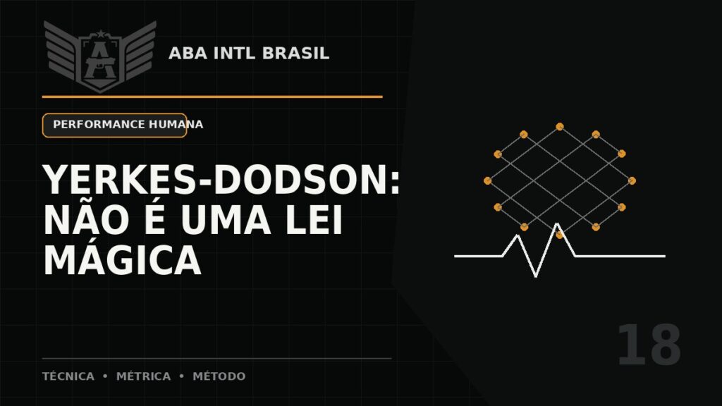 Estresse e performance: por que a curva de Yerkes-Dodson é frequentemente mal utilizada — ABA Intl Brasil