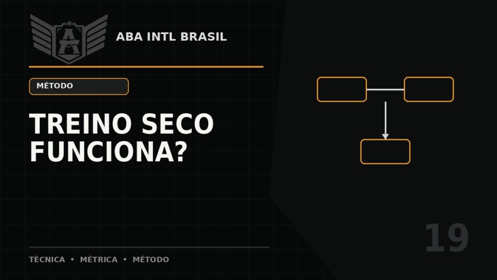 Treino seco funciona? O que ele desenvolve — e o que não consegue reproduzir — ABA Intl Brasil