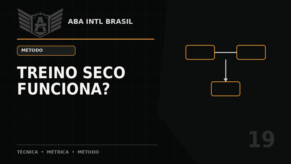 Treino seco funciona? O que ele desenvolve — e o que não consegue reproduzir — ABA Intl Brasil