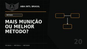 Você precisa de mais munição ou de um treinamento melhor organizado? — ABA Intl Brasil